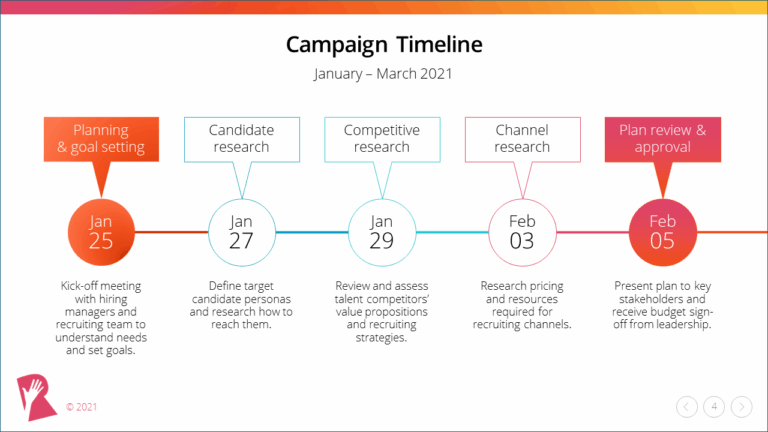 Campaign Planning Template (Excel)