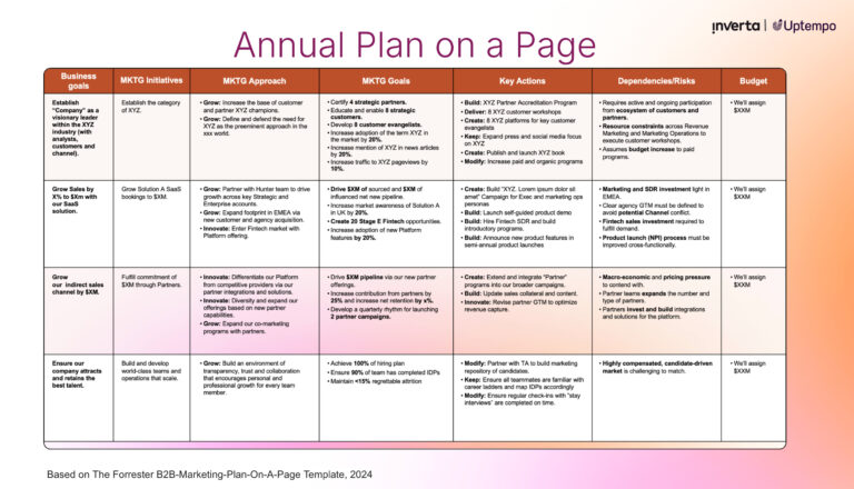 Campaign Planning Template (Excel)