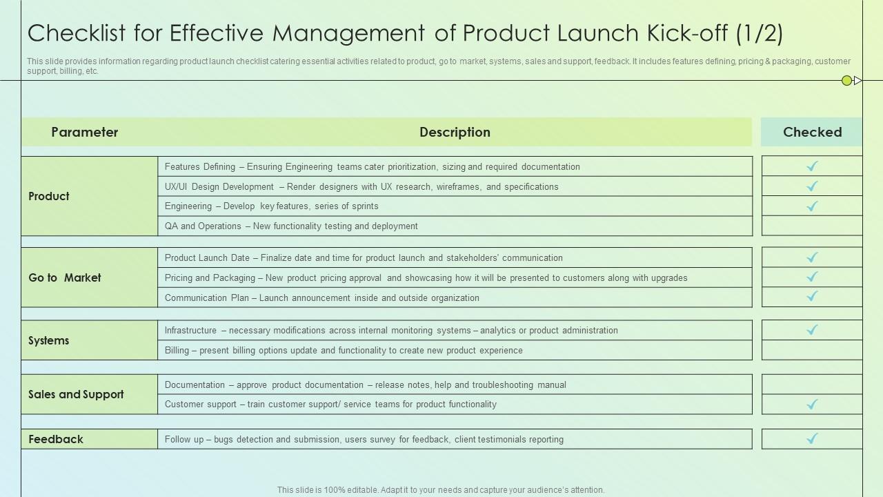 Catering Checklist Template