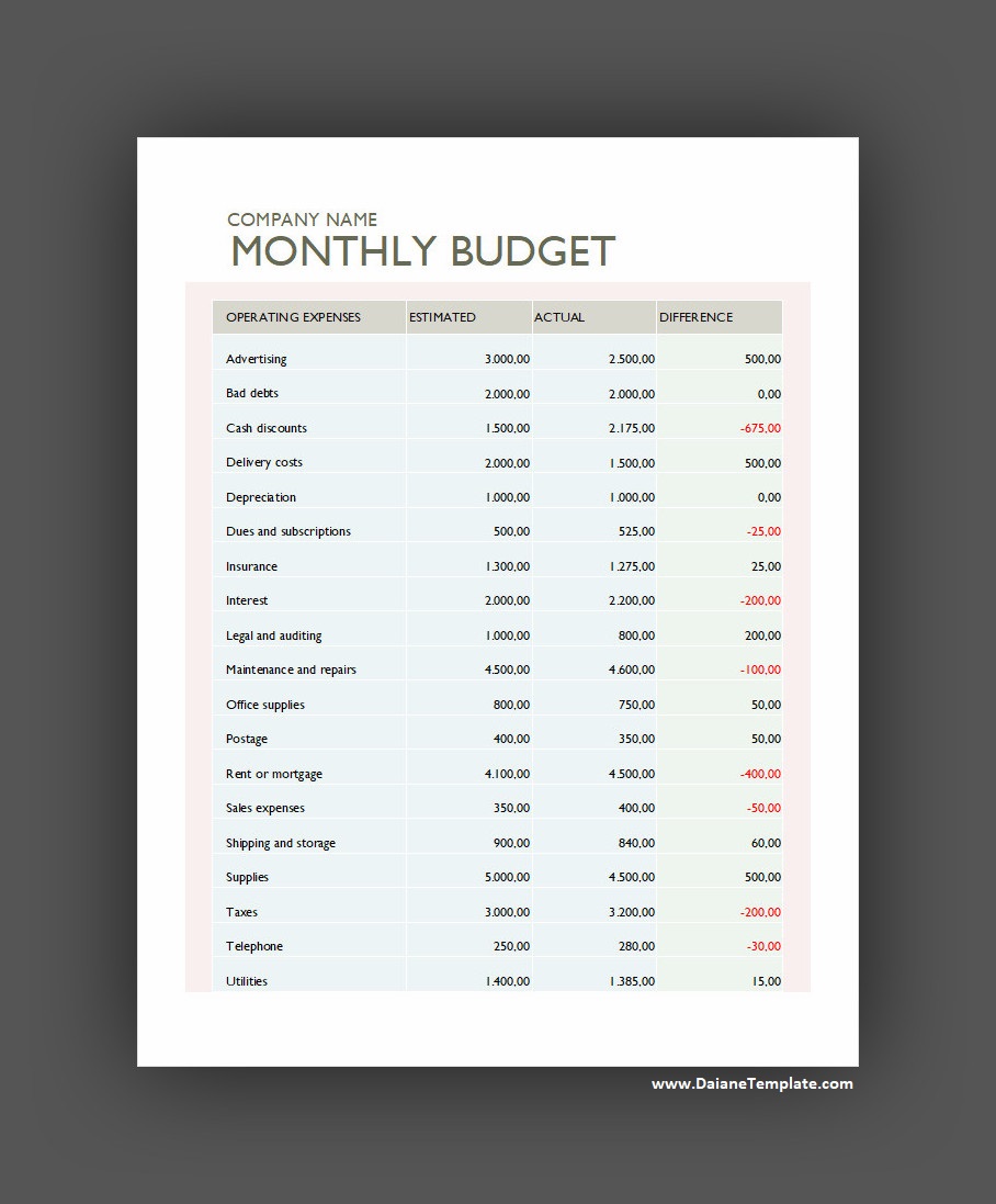 Simple Company Budget Template