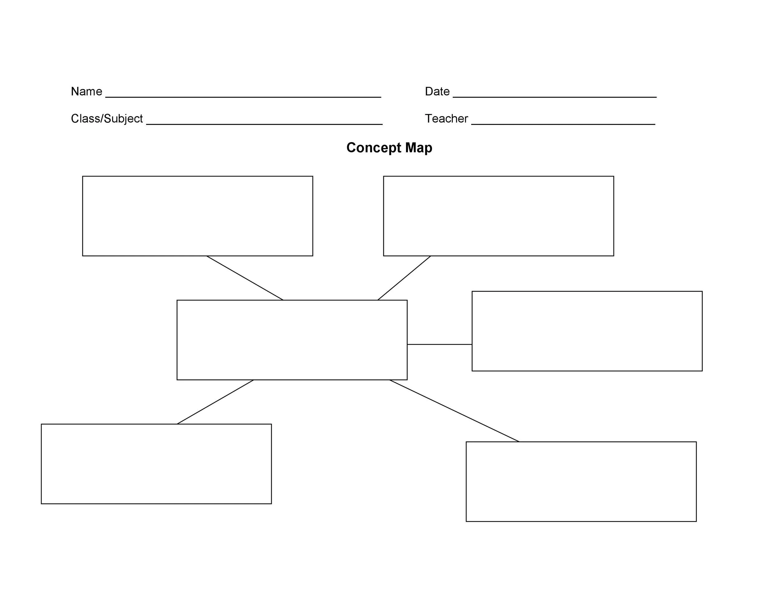 Concept Map Template Concept Map Template