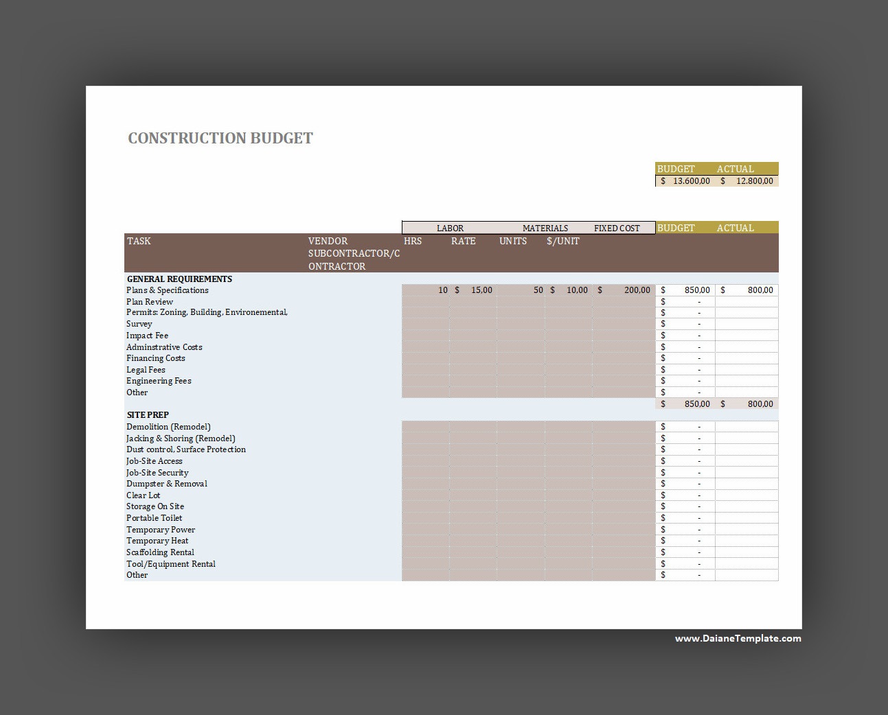 Simple Construction Budget Template