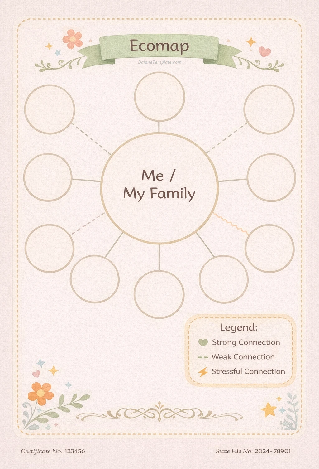 Ecomap Template Simple Blank Ecomap Template