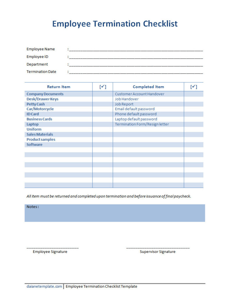 Termination Checklist Example Employee Termination Checklist Template