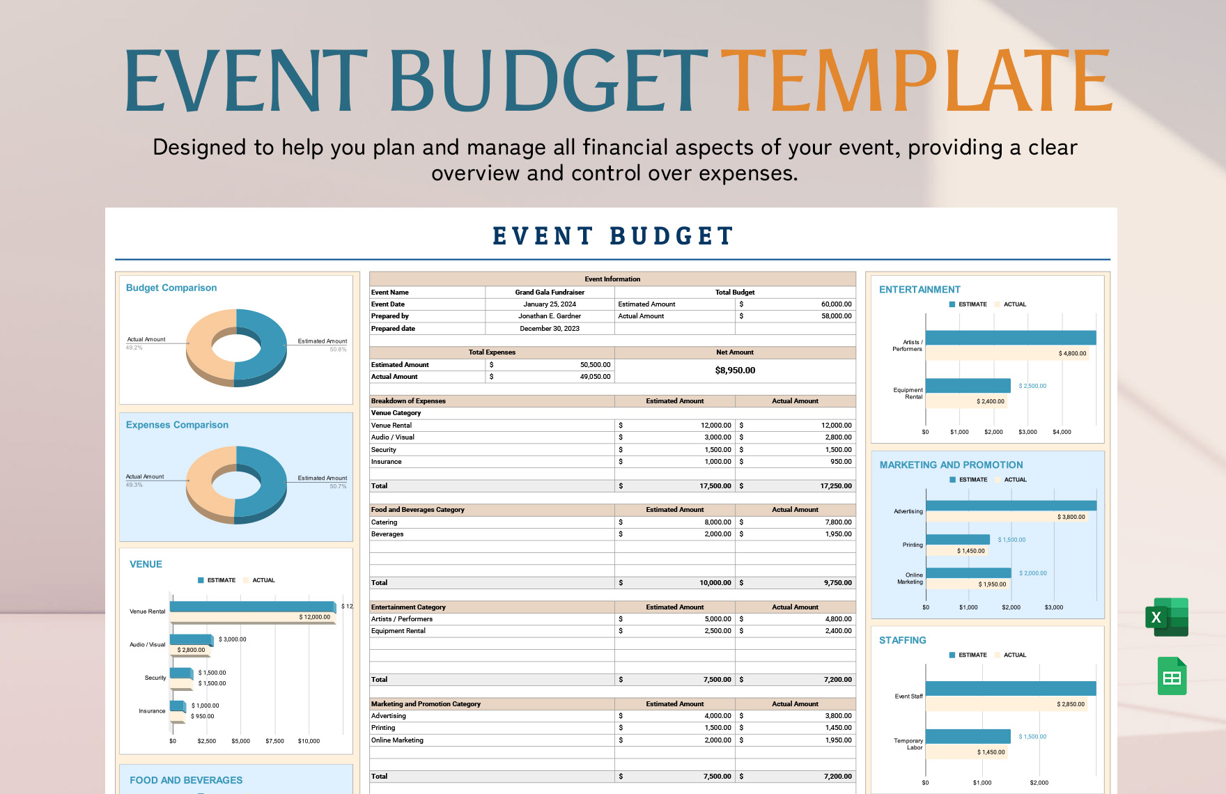 Event Budget Template Example Event Budget Template Example