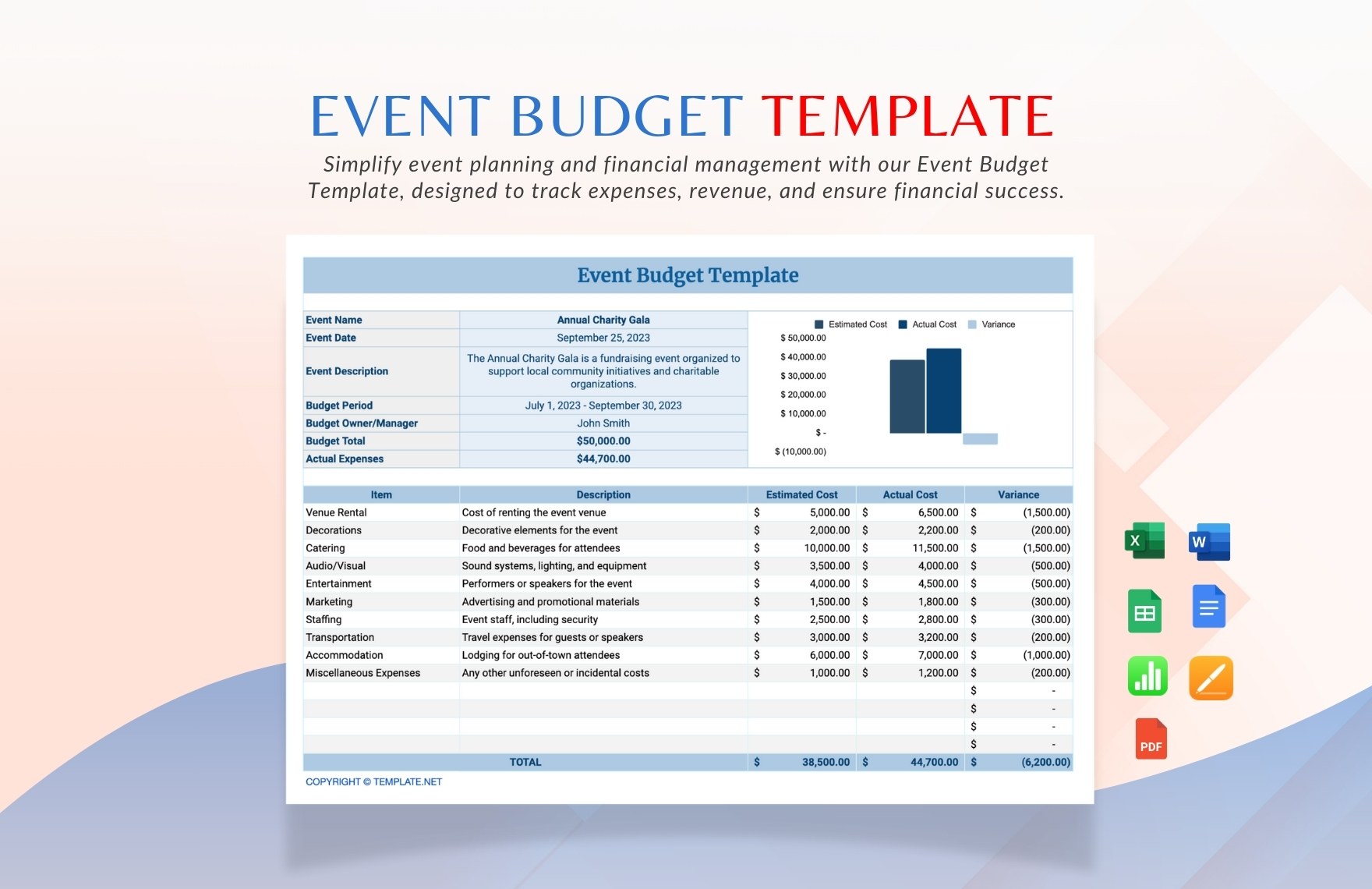 Event Budget Template Sample Event Budget Template Sample