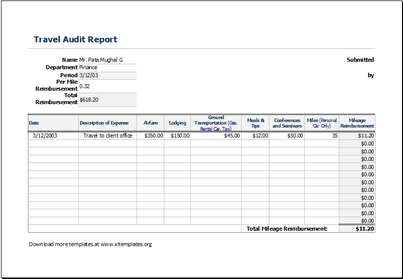Example of Business Travel Audit Worksheet Template Example of Business Travel Audit Worksheet Template