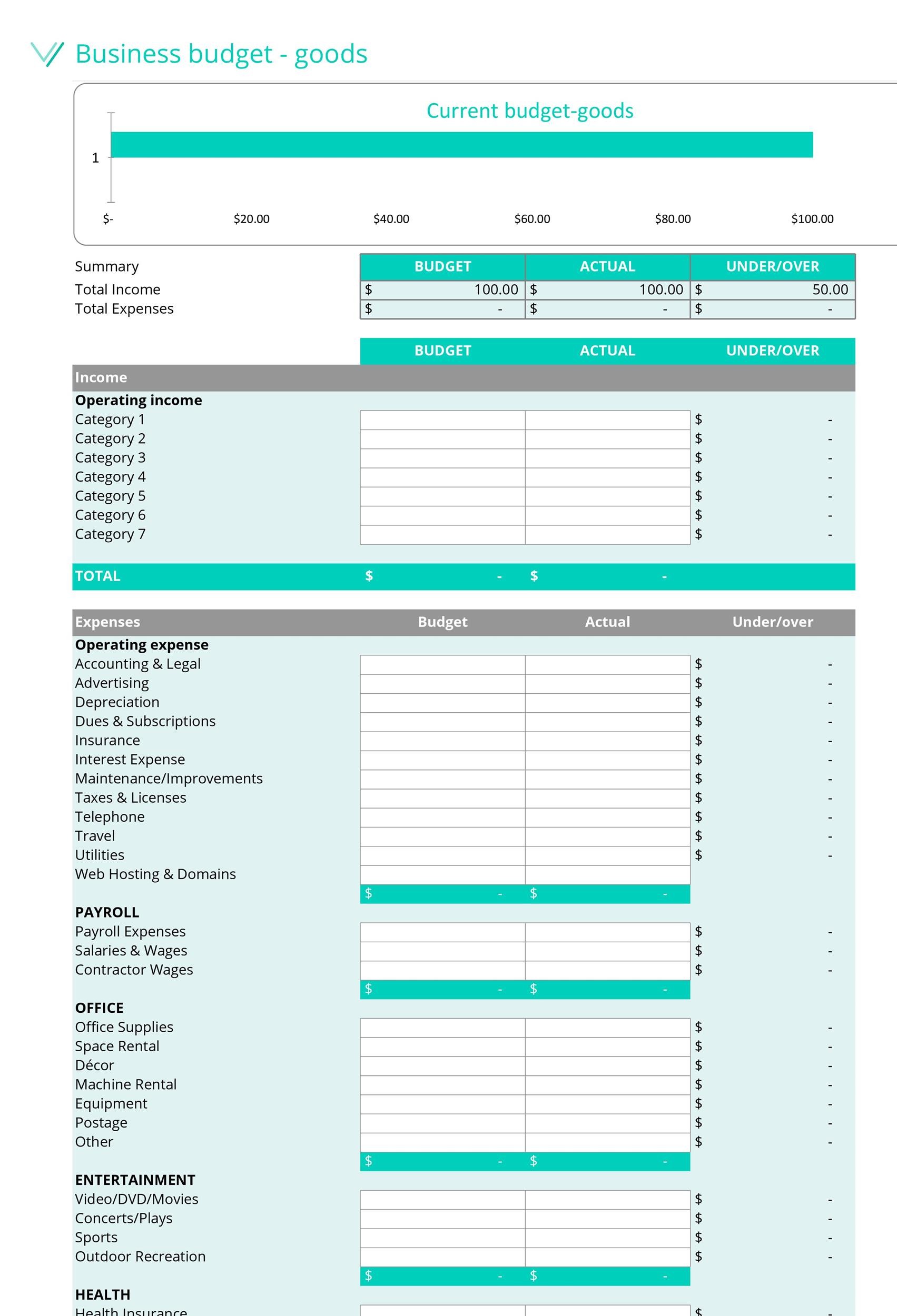 Example of Expenses Budget Template