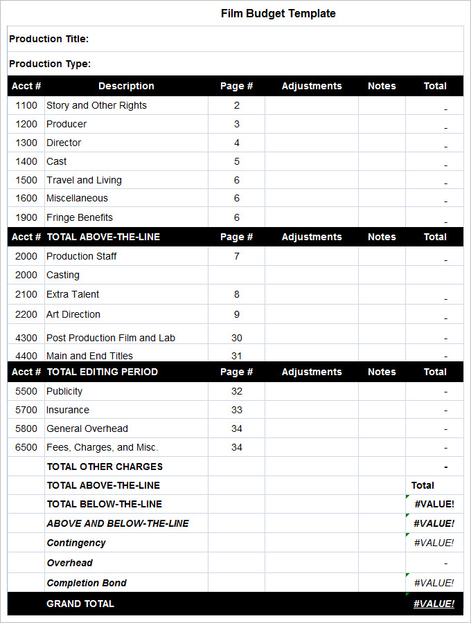Example of Film Budget Template Example of Film Budget Template