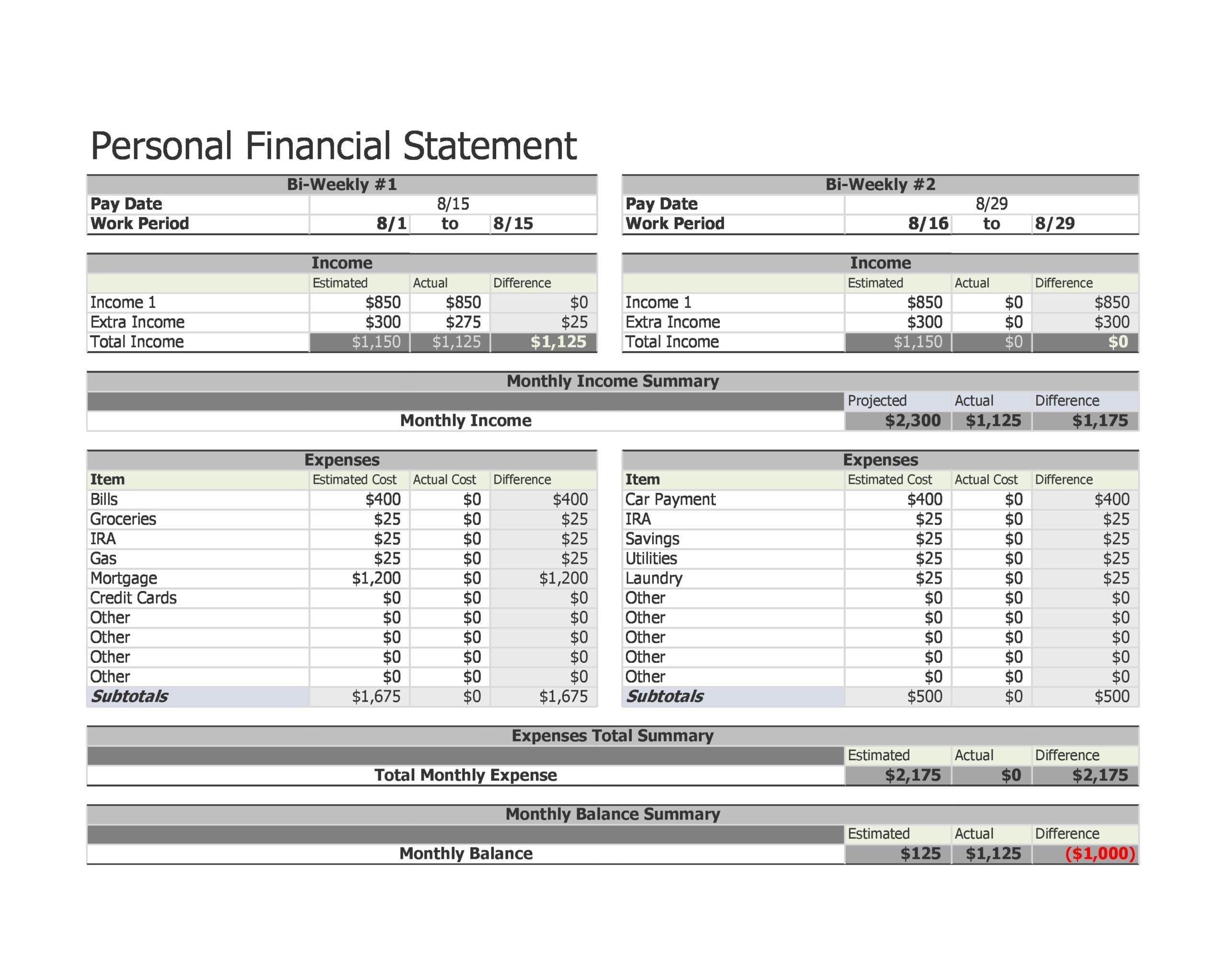 Example of Financial Statement Template Example of Financial Statement Template