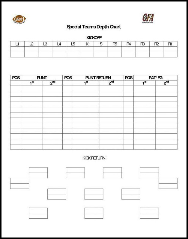 Example of Football Depth Chart Template Example of Football Depth Chart Template