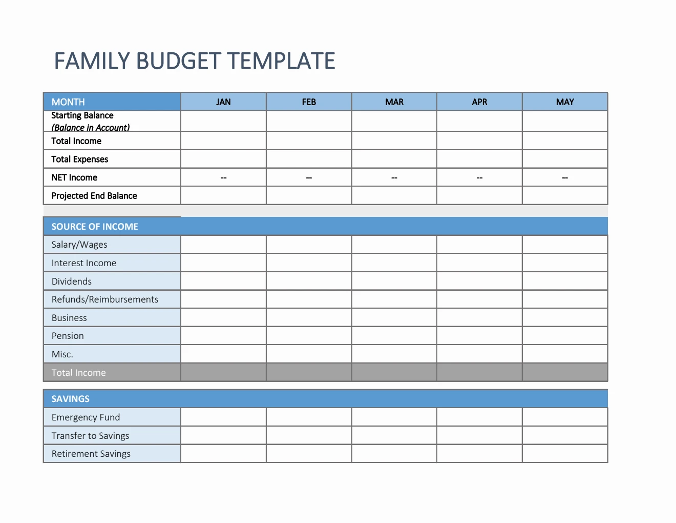 Example of Household Budget Template