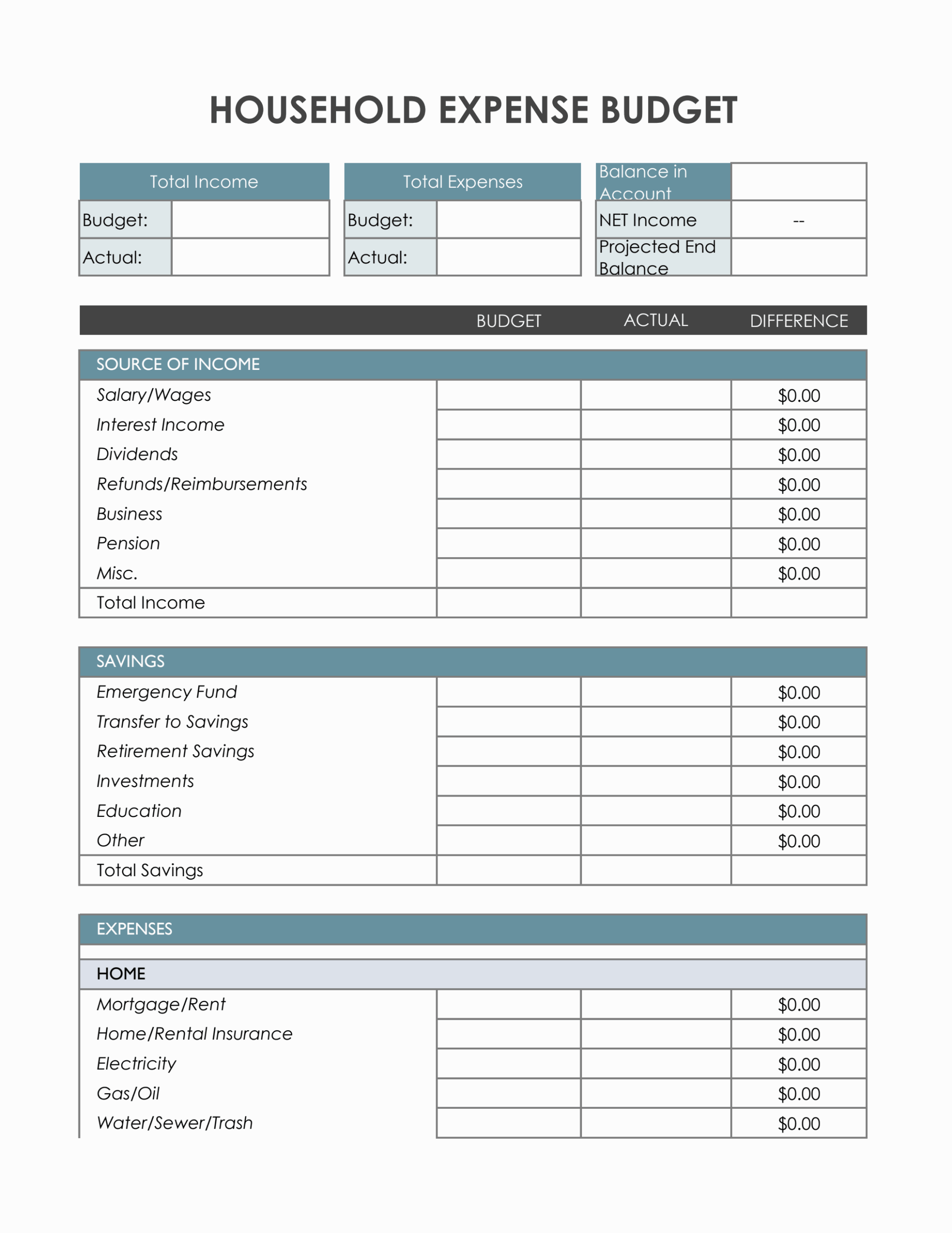 Expenses Budget Template Example