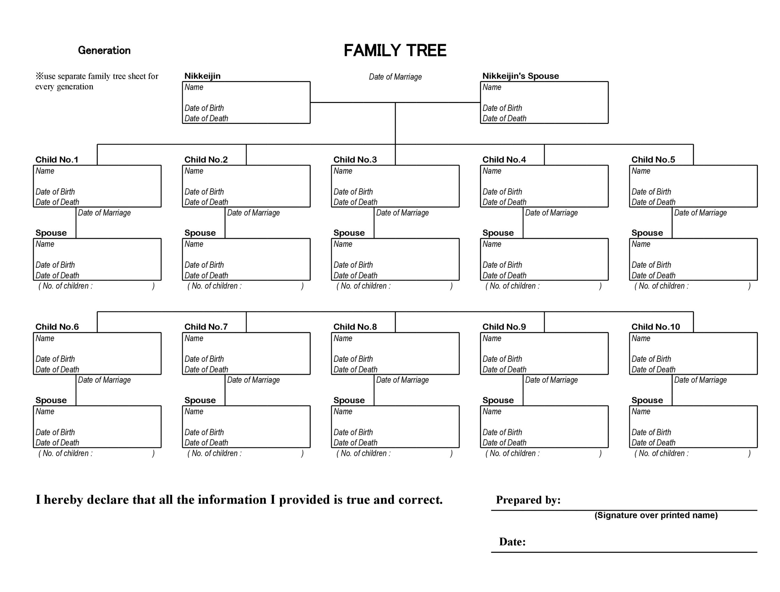 Family Tree Chart Template Example Family Tree Chart Template Example
