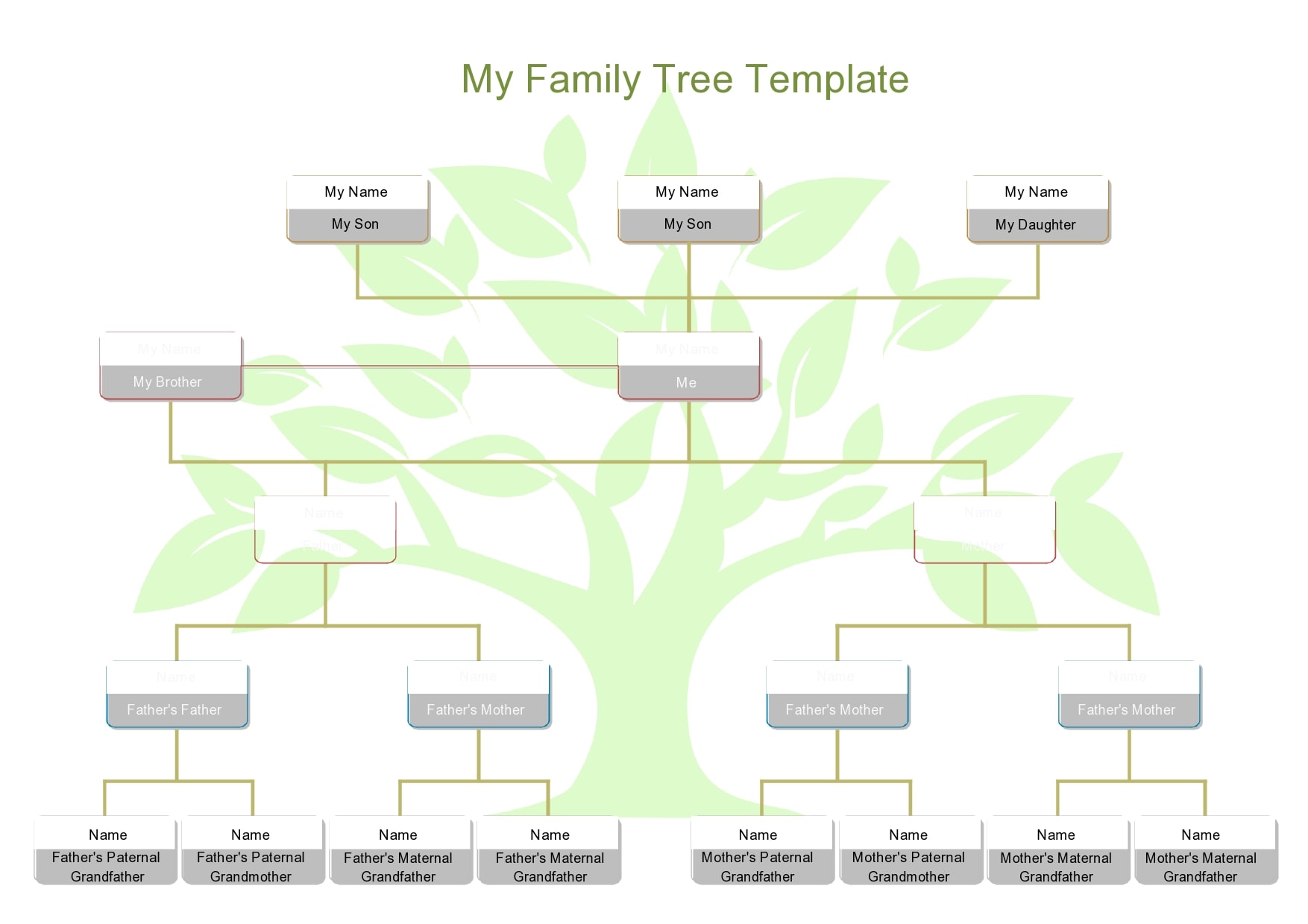 Family Tree Chart Template Sample Family Tree Chart Template Sample