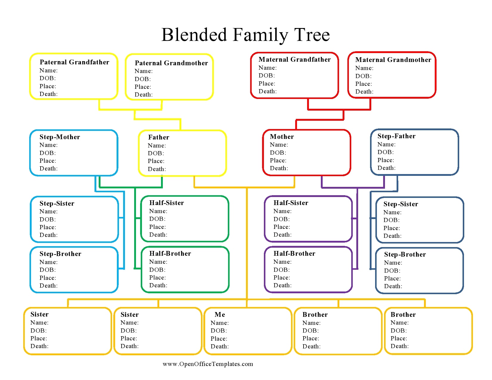 Family Tree Chart Template Family Tree Chart Template