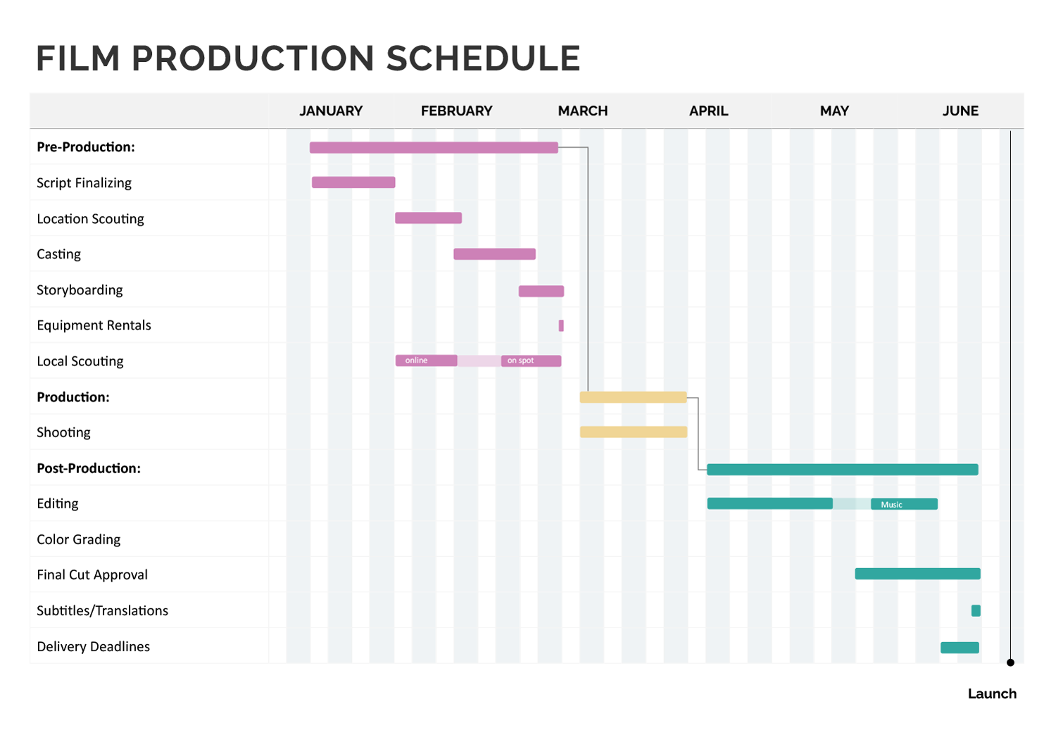 Filming Schedule Template Example