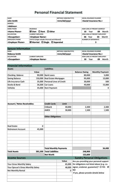 Financial Statement Template Example Financial Statement Template Example