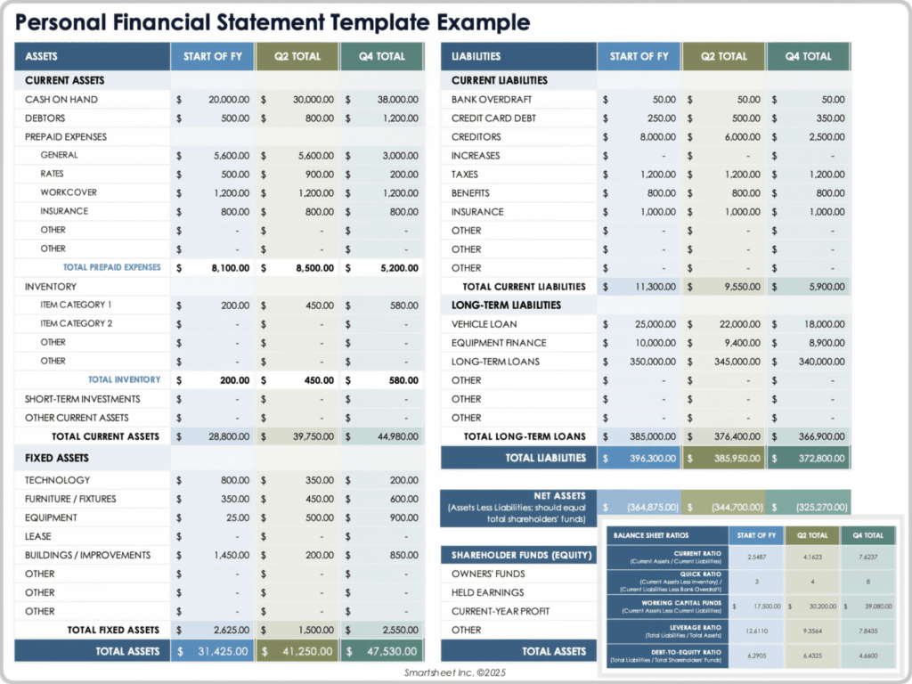Financial Statement Template