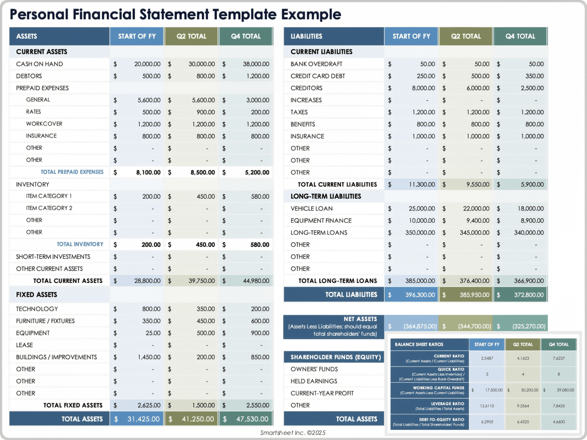 Financial Statement Template Sample Financial Statement Template Sample