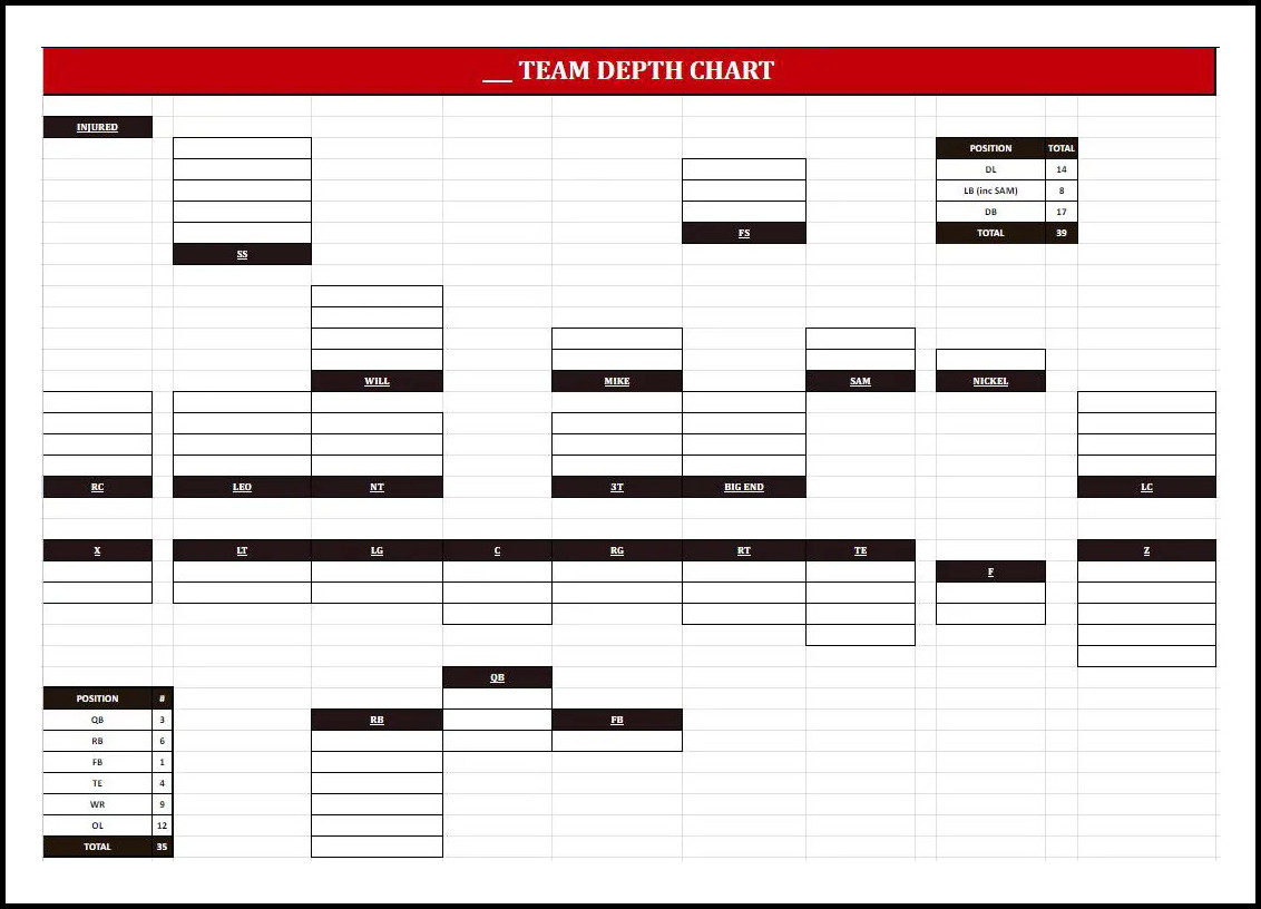 Football Depth Chart Template Sample Football Depth Chart Template Sample