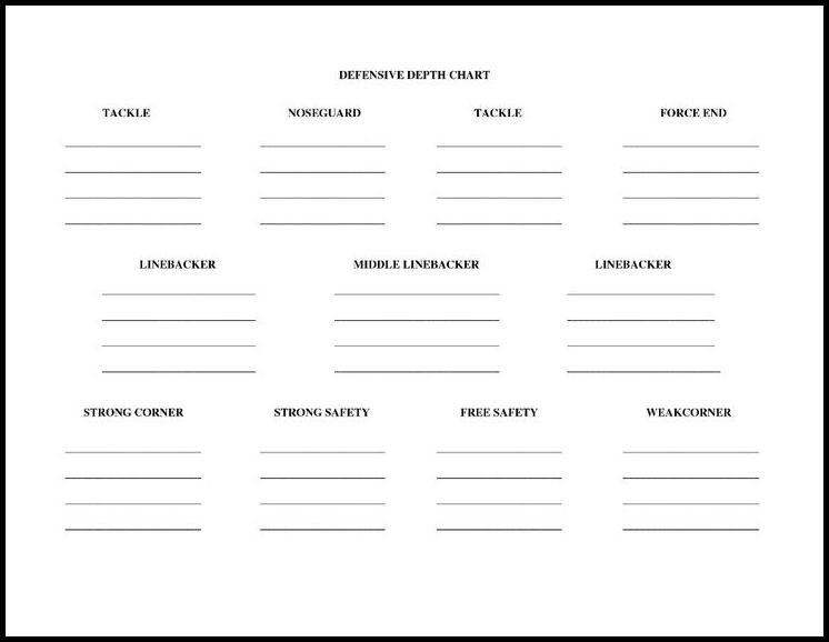 Football Depth Chart Template Football Depth Chart Template