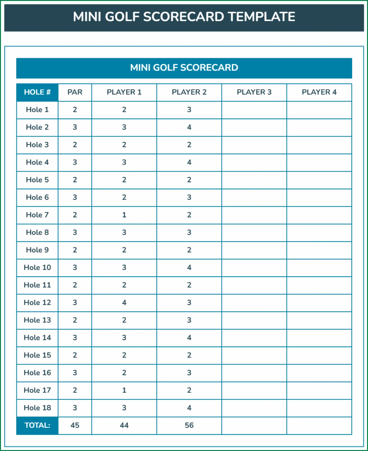 Golf Scorecard Template