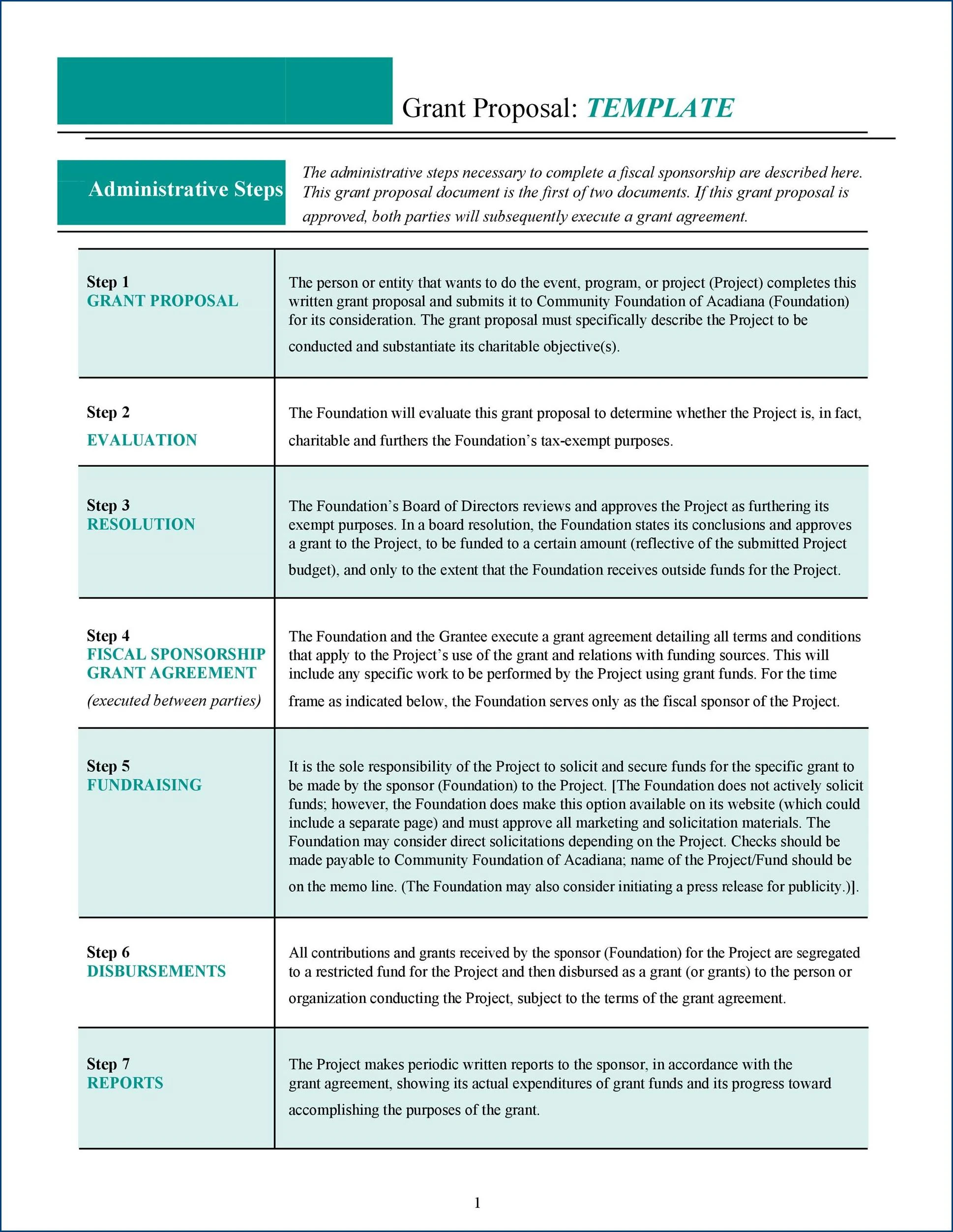 Grant Proposal Template Example