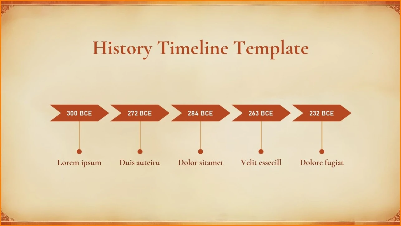History Timeline Template Example
