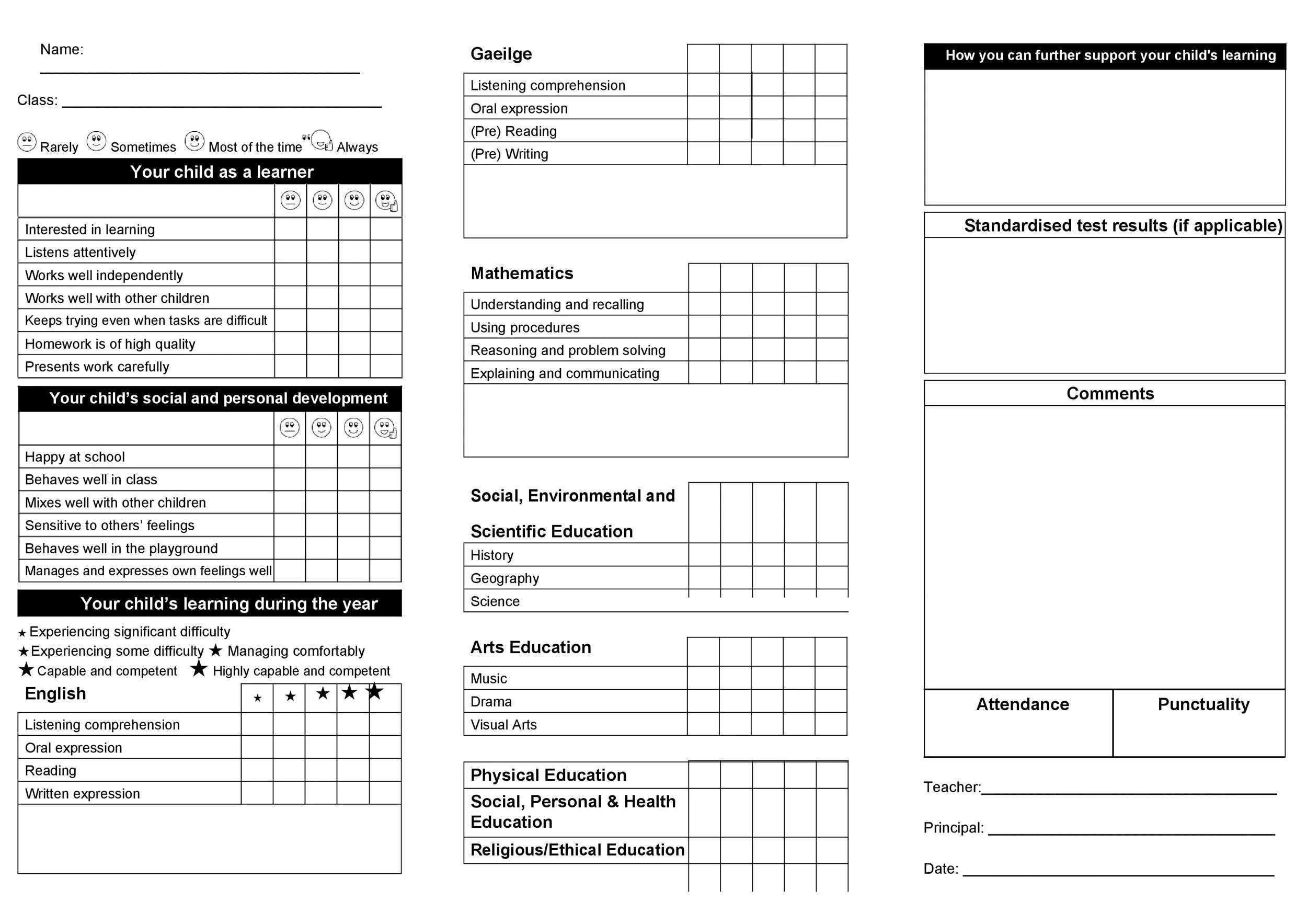 Homeschool Report Card Template Example