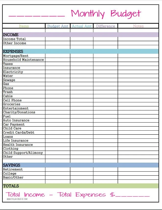 Household Budget Template Example