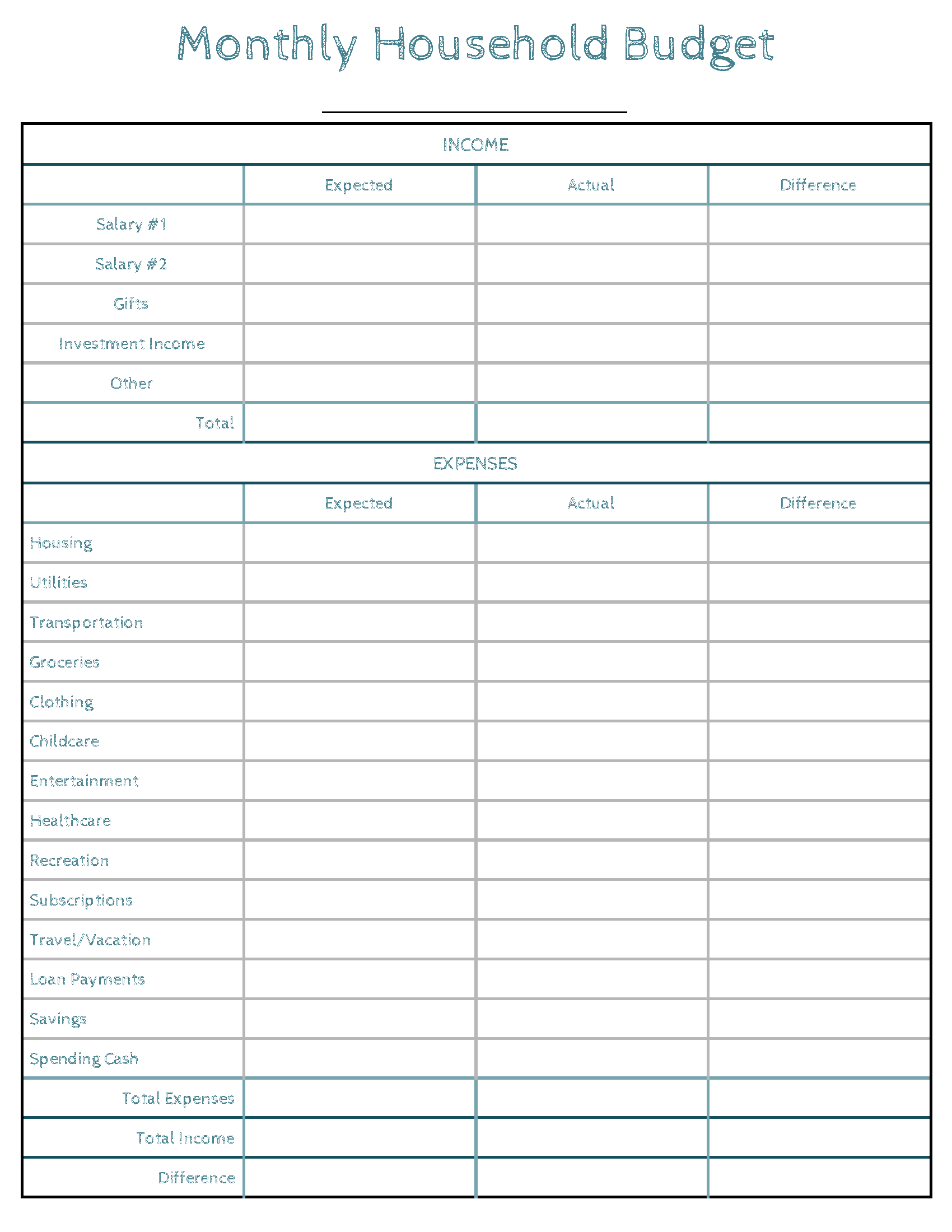 Household Budget Template Sample