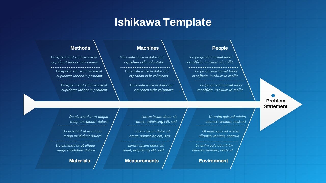Ishikawa Chart Template Example Ishikawa Chart Template Example