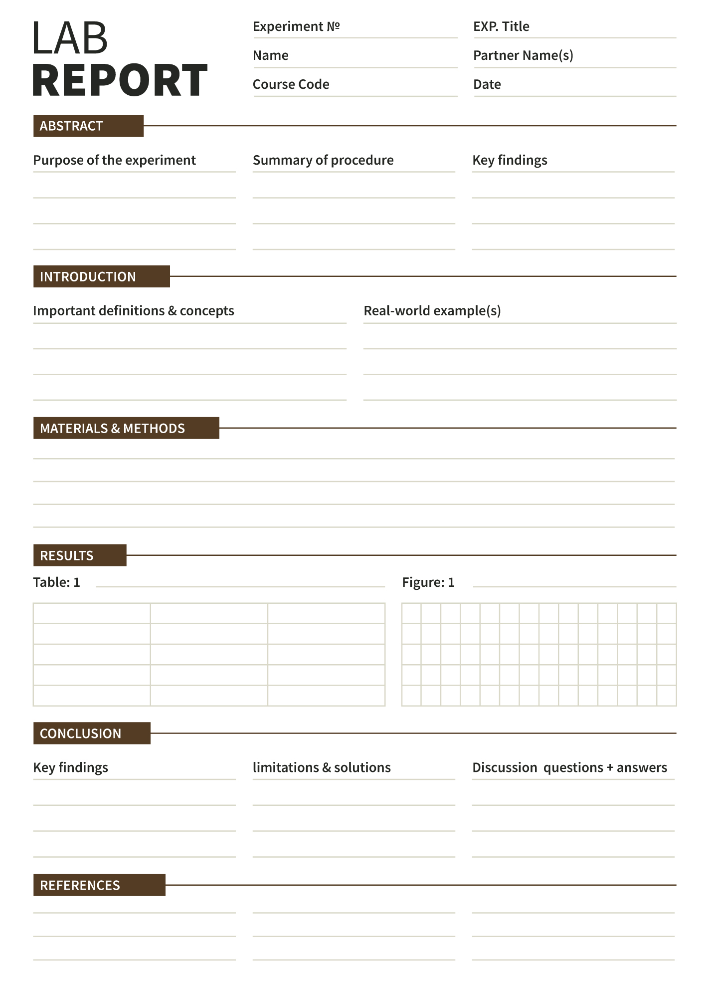 Lab Report Form Lab Report Form