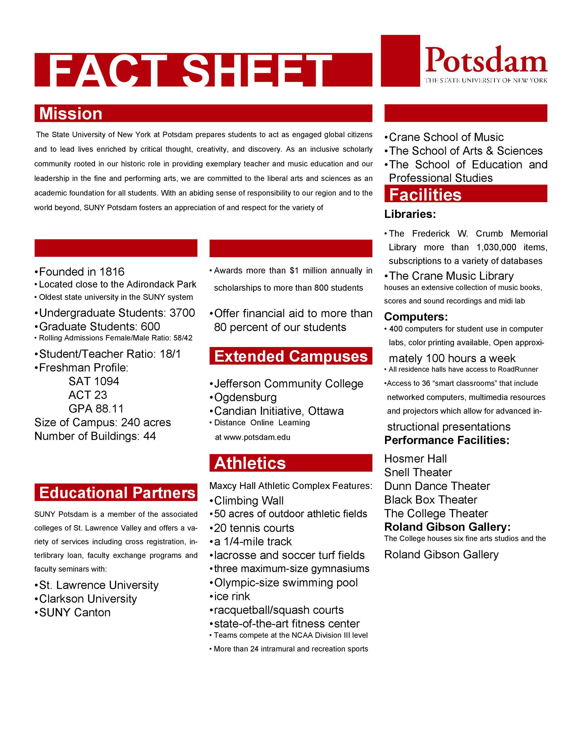 Letter of Recommendation for a Friend Template Sample