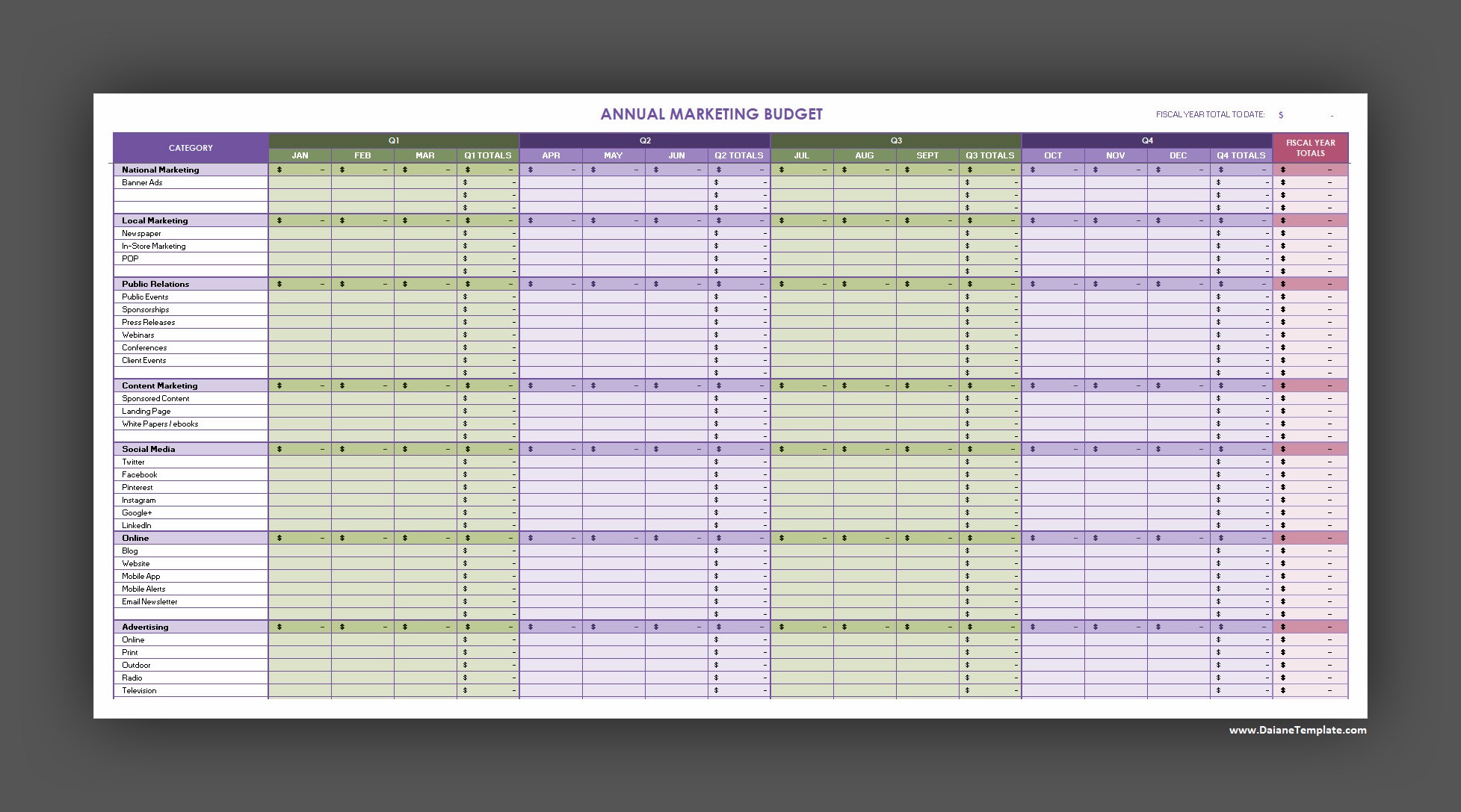 Marketing Budget Template Marketing Budget Template