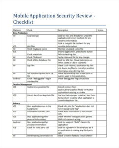 Security Testing Checklist Application Security Checklist Template
