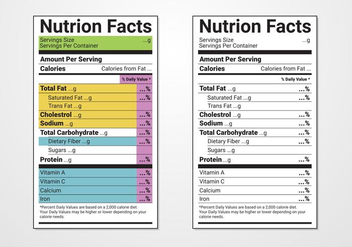 Nutrition Chart Template Nutrition Chart Template