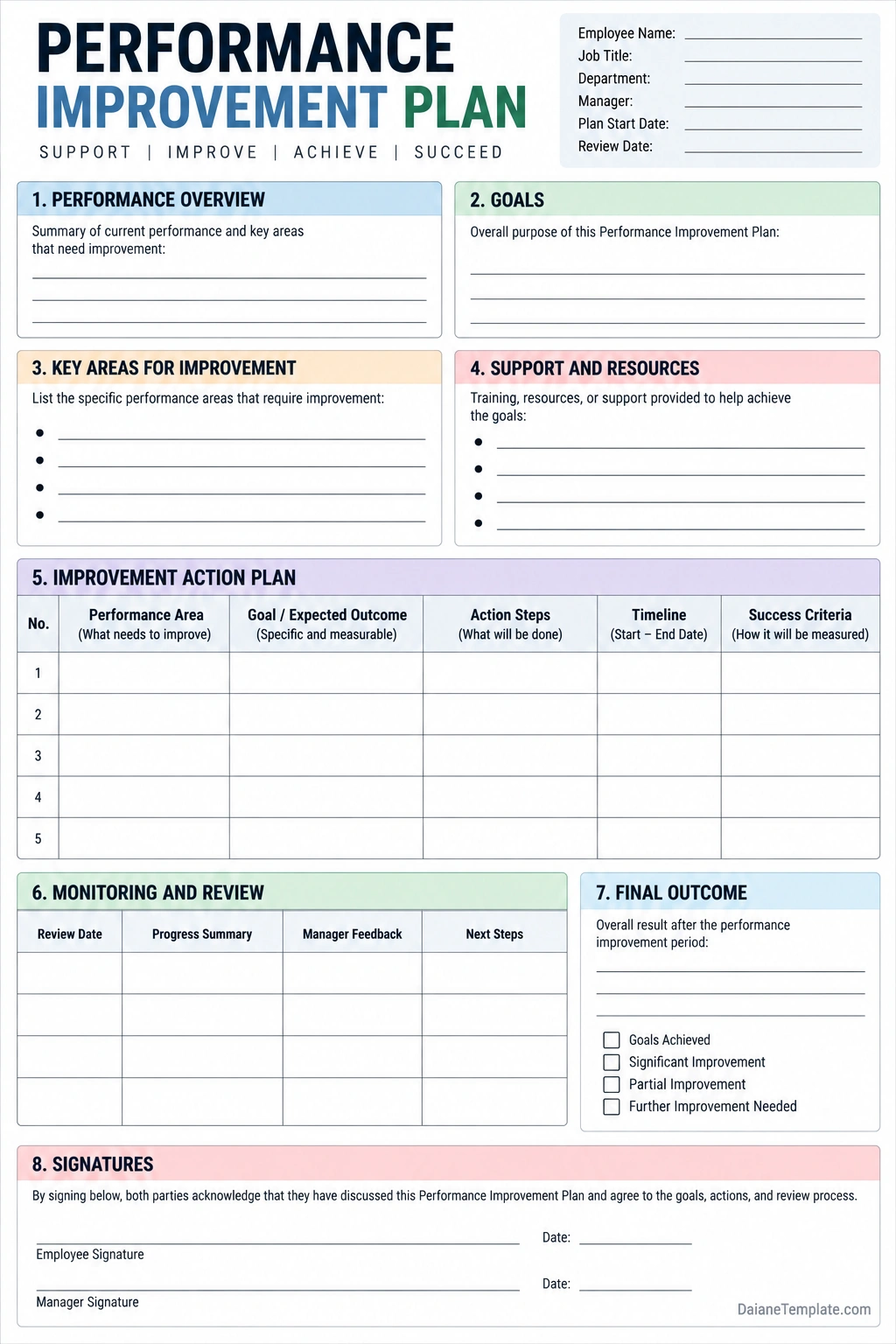 Performance Improvement Plan Template Printable performance improvement plan template with employee details, performance overview, improvement goals, action plan, support resources, review schedule, outcome checklist, and signature fields