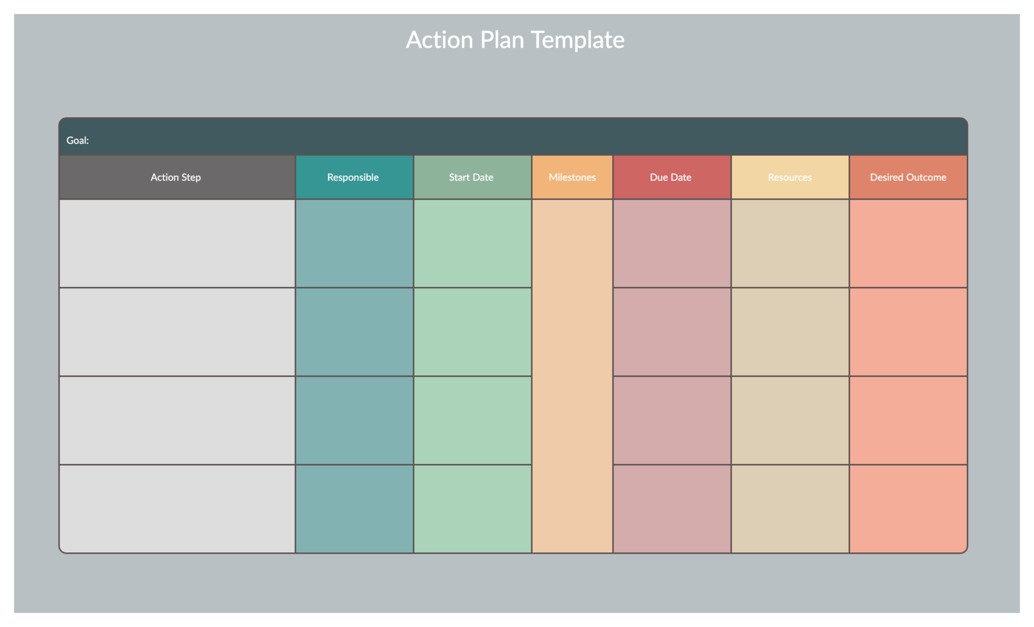Action Planning Template (Word)