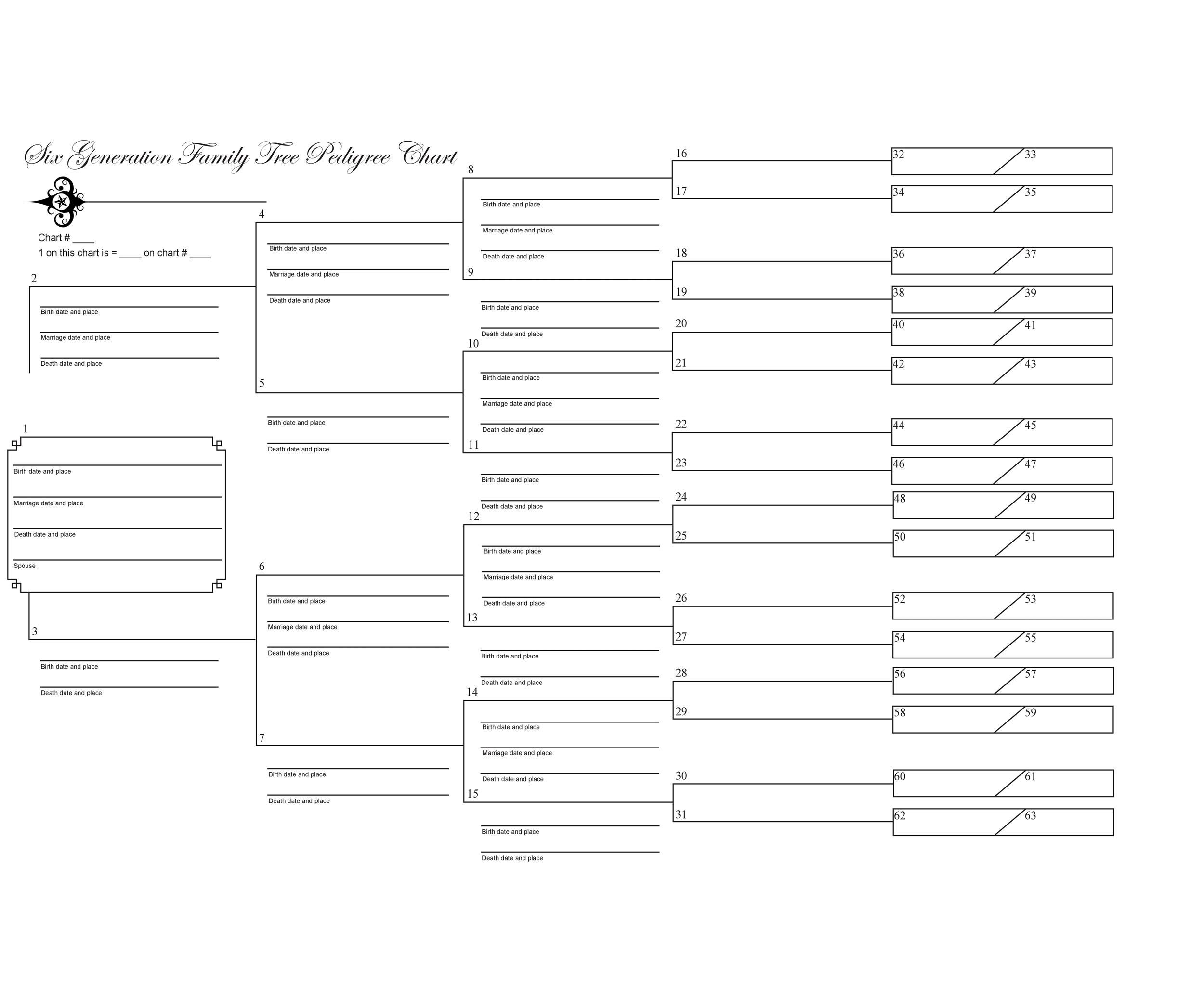 Printable Family Tree Chart Template Printable Family Tree Chart Template