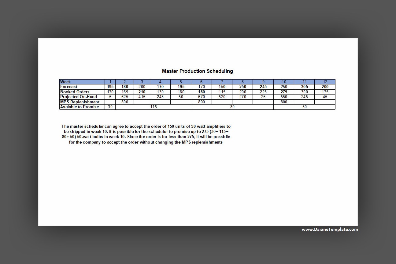 Production Schedule Template Production Schedule Template