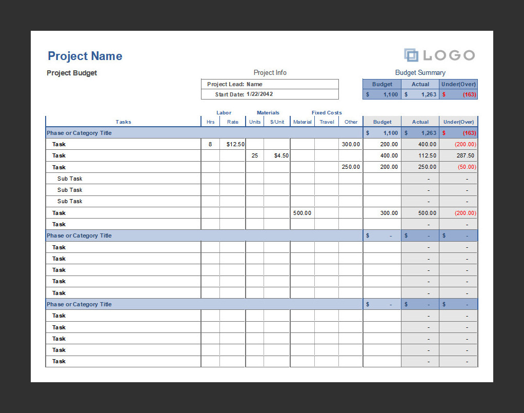 Project Budget Template Example Project Budget Template Example