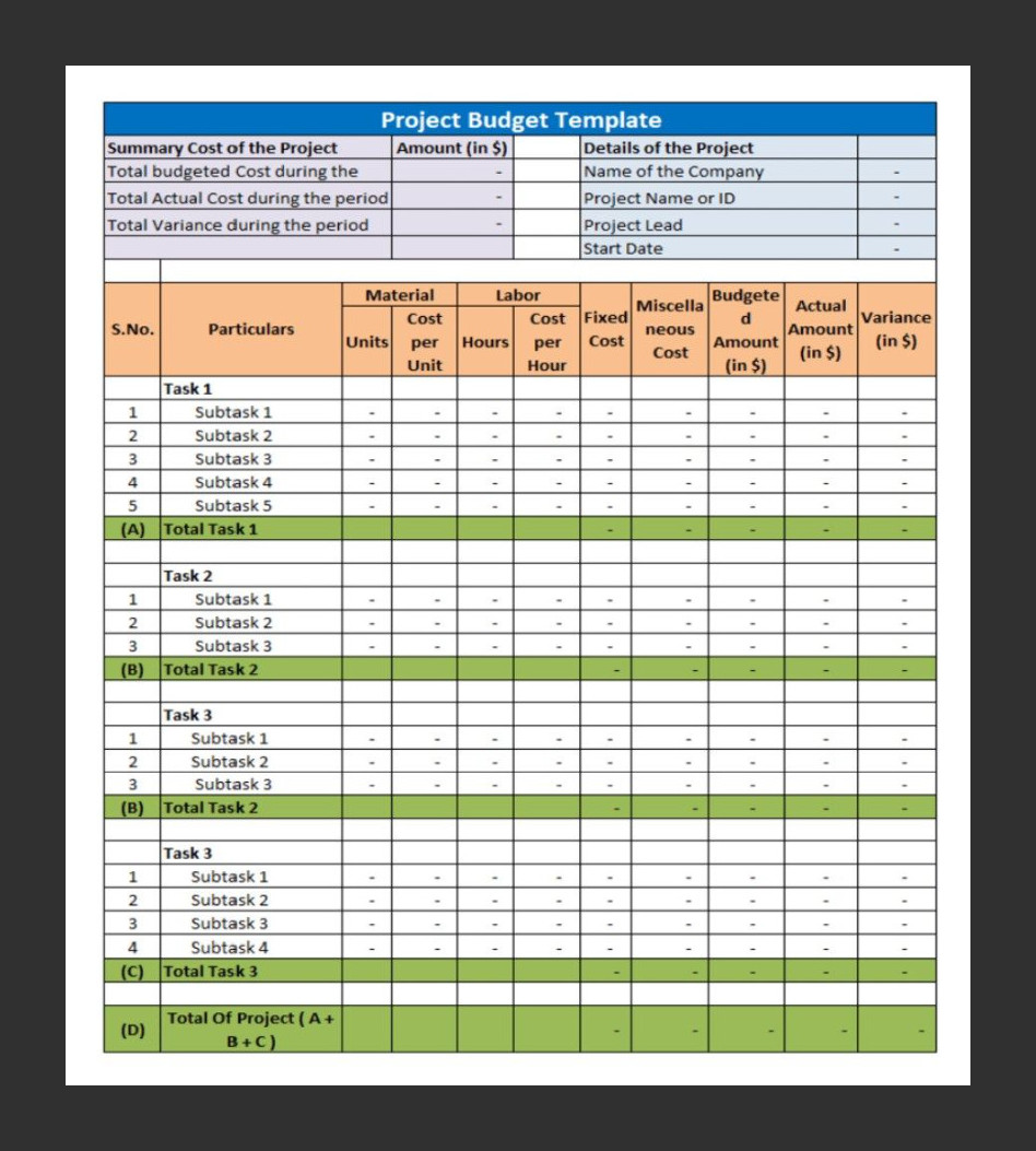 Project Budget Template Project Budget Template