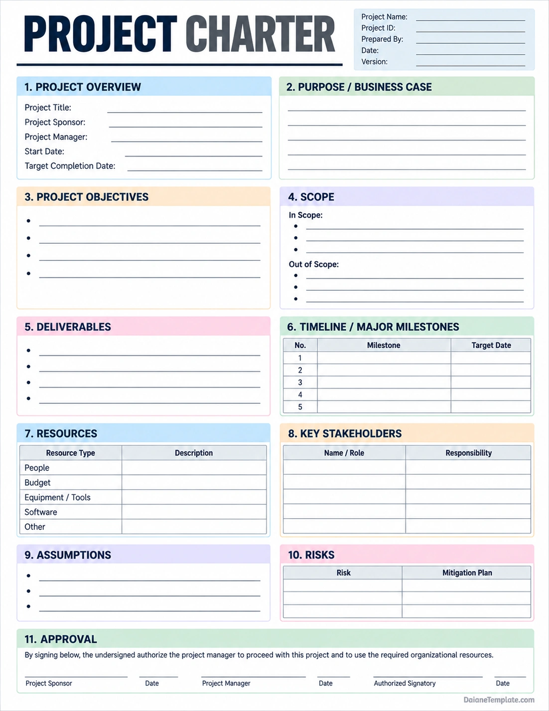 Project Charter Template Project charter template with project overview, objectives, scope, deliverables, milestones, resources, stakeholders, risks, and approval sections