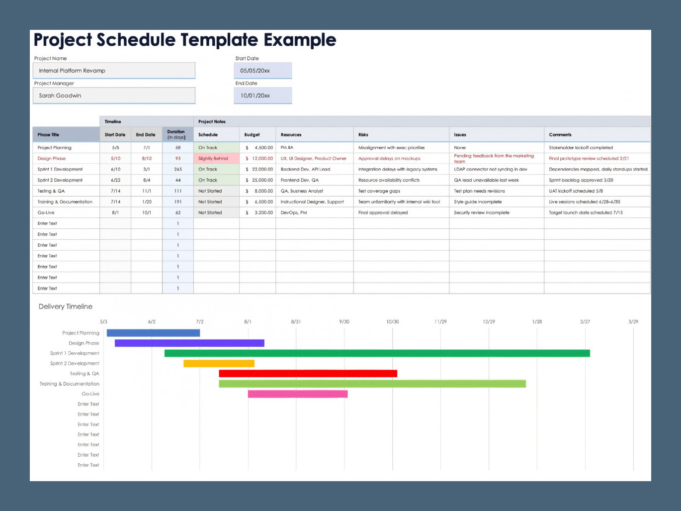 Project Schedule Template Sample Project Schedule Template Sample