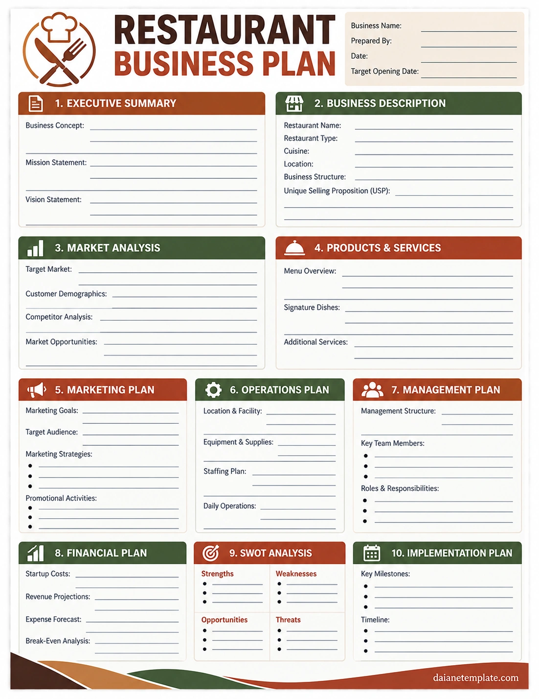 Restaurant Business Plan Template with executive summary, market analysis, marketing, operations, management, financial plan, SWOT analysis, and implementation plan