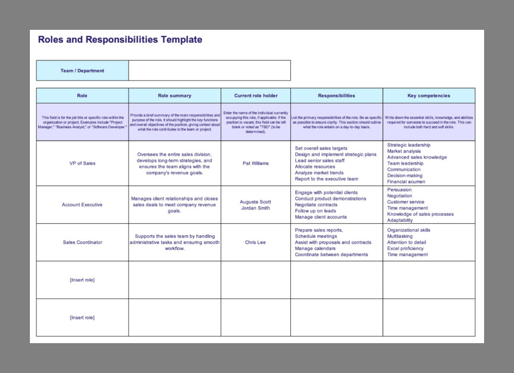Roles and Responsibilities Template Sample Roles and Responsibilities Template Sample