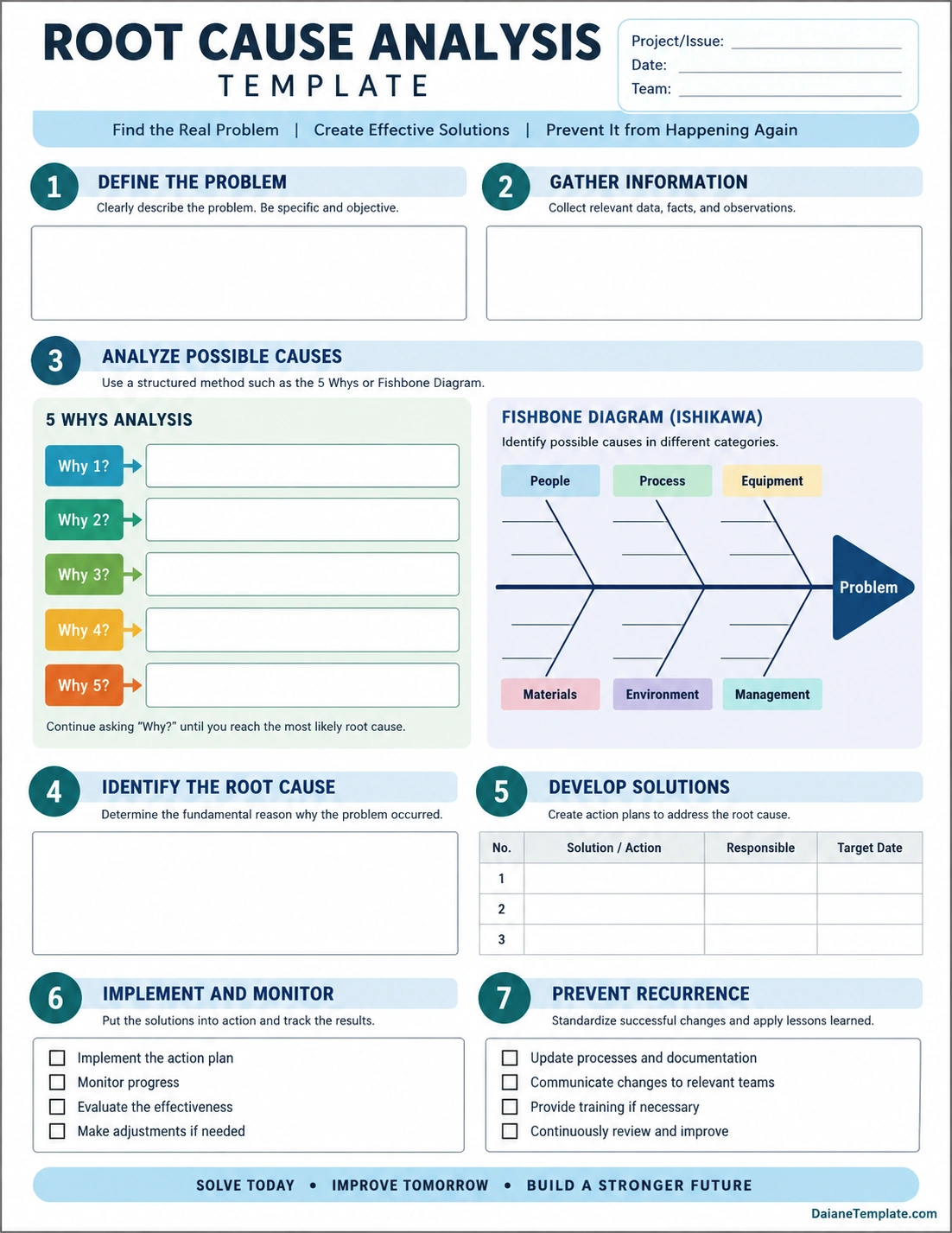 Root Cause Analysis Template Root Cause Analysis Template for identifying problems, analyzing causes, developing solutions, and preventing recurrence