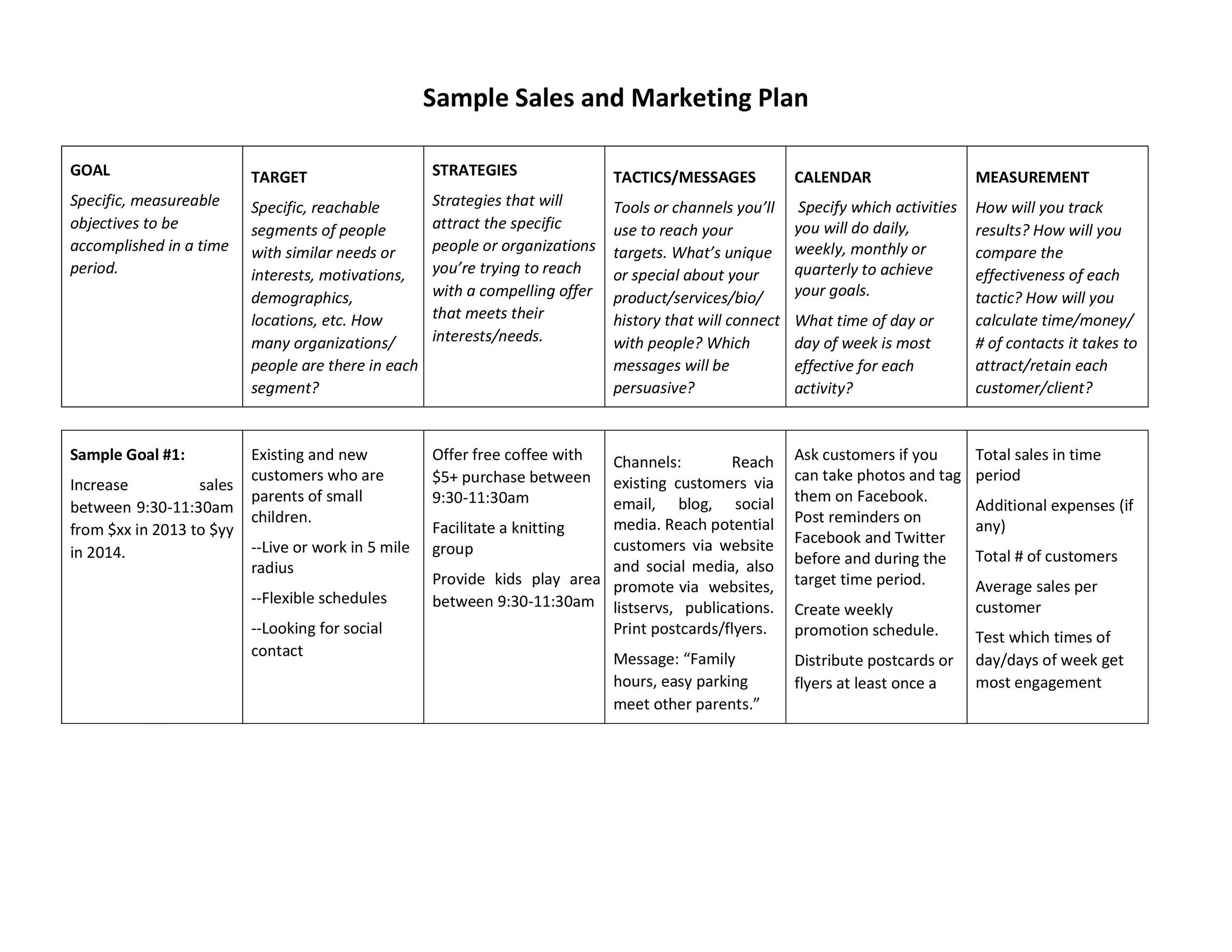 Simple Sales Strategies Template Word